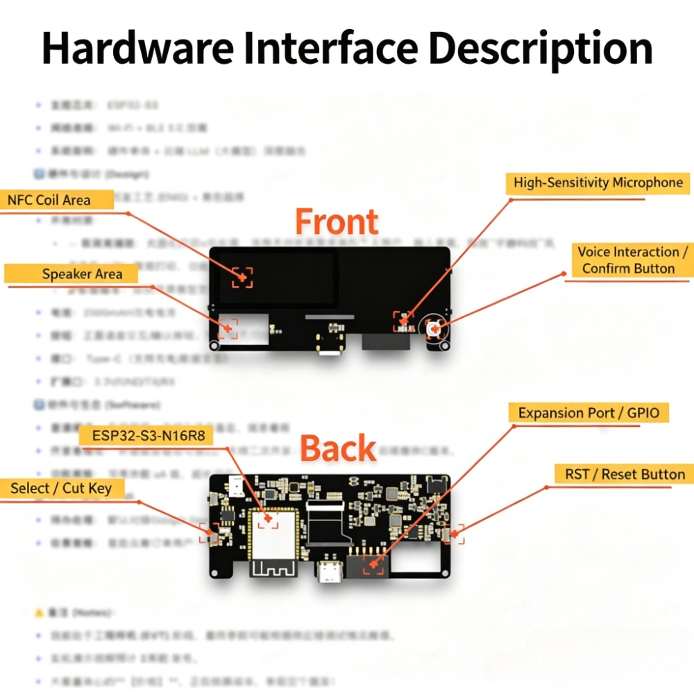 ZECTRIX ESP32 DEV Kit Vollfarb – Doit Esp32 Bewertung und Preis