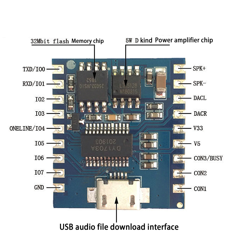 MP3-Player-Modul Sprach modul  – Devkitc Bewertung und Preis