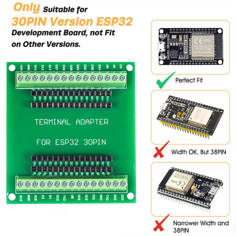 ESP32-Entwicklungsboard NodeMC – Nodemcu 32S Bewertung und Preis