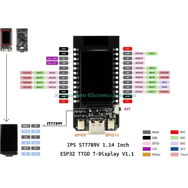 SZ TTGO T-Display ESP32 WiFi-k – Ttgo Tdisplay Bewertung und Preis