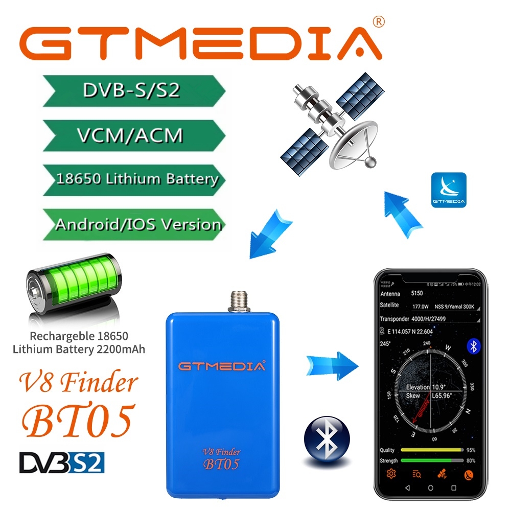 GTMEDIA V8 Finder BT05 Digital – Devkitc Bewertung und Preis